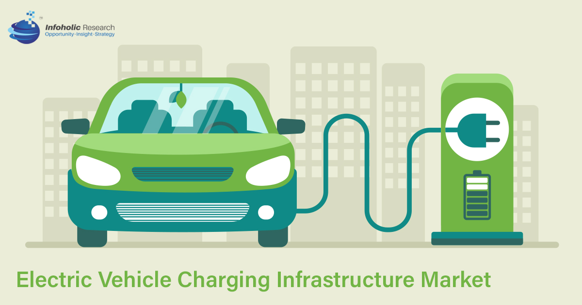 electric-vehicle-charging-infrastructure-market-in-india